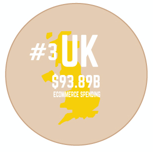 UK_eCommerce_Market_report_trends